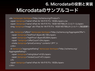 6. Microdataの役割と実装 
Microdataのサンプルコード 
! 
<div itemscope itemtype="http://schema.org/Product"> 
<span itemprop="name">iPad Air Wi-Fiモデル 16GB</span></a> 
<span itemprop="name">iPad Air Wi-Fiモデル 16GB MD788J/A [シルバー]</span> 
<img itemprop="image" alt="iPad Air Wi-Fiモデル 16GB MD788J/A [シルバー] 製品画像"> 
! 
<div itemprop="offers" itemscope itemtype="http://schema.org/AggregateOffer"> 
<span itemprop="lowPrice">&yen;46,190</span> 
<span itemprop="highPrice">&yen;65,664</span> 
<span itemprop="offerCount">24</span> 
<meta itemprop="priceCurrency" content="JPY" /> 
</div> 
<li itemprop="aggregateRating" itemscope itemtype="http://schema.org/ 
AggregateRating"> 
<span itemprop="ratingValue">4.52</span> 
<span itemprop="reviewCount">47</span> 
</li> 
<span itemprop="name">iPad Air Wi-Fiモデル 16GB</span> 
</div> 
 