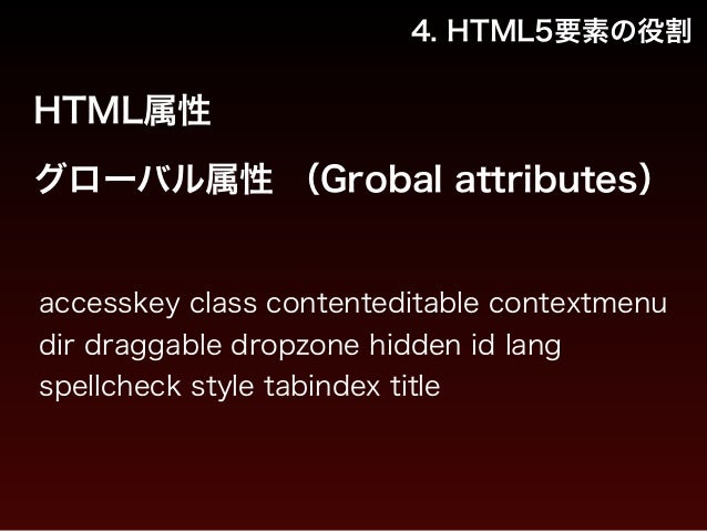 マークアップ講座 01b Html