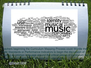 #28 - Prioritize Curriculum




Teachers beginning the Curriculum Mapping Process could Wordle their
State Standards or Performance Indicators to begin the discussion of
creating a common language around the critical pieces of curriculum that
should be represented in every teacher’s classroom.
from: @fisher1000
 
