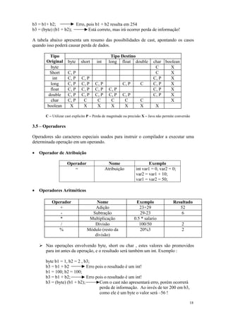 b3 = b1+ b2;           Erro, pois b1 + b2 resulta em 254
b3 = (byte) (b1 + b2);        Está correto, mas irá ocorrer perda de informação!

A tabela abaixo apresenta um resumo das possibilidades de cast, apontando os casos
quando isso poderá causar perda de dados.

         Tipo                                   Tipo Destino
       Original      byte    short     int     long float double            char boolean
         byte                                                                C     X
         Short       C, P                                                    C     X
          int        C, P     C, P                                          C, P   X
         long        C, P     C, P    C, P              C, P       C        C, P   X
         float       C, P     C, P    C, P     C, P                         C, P   X
        double       C, P     C, P    C, P     C, P     C, P                C, P   X
         char        C, P      C       C        C        C         C               X
       boolean        X        X       X        X        X         X         X

       C – Utilizar cast explícito P – Perda de magnitude ou precisão X – Java não permite conversão

3.5 – Operadores

Operadores são caracteres especiais usados para instruir o compilador a executar uma
determinada operação em um operando.

•   Operador de Atribuição

                    Operador                   Nome                      Exemplo
                       =                     Atribuição          int var1 = 0, var2 = 0;
                                                                 var2 = var1 + 10;
                                                                 var1 = var2 = 50;

•   Operadores Aritméticos

          Operador                   Nome                       Exemplo                  Resultado
             +                      Adição                        23+29                     52
             -                     Subtração                      29-23                      6
             *                    Multiplicação                0.5 * salario
             /                      Divisão                       100/50                      2
             %                   Módulo (resto da                 20%3                        2
                                    divisão)

       Nas operações envolvendo byte, short ou char , estes valores são promovidos
       para int antes da operação, e o resultado será também um int. Exemplo :

       byte b1 = 1, b2 = 2 , b3;
       b3 = b1 + b2           Erro pois o resultado é um int!
       b1 = 100; b2 = 100;
       b3 = b1 + b2;          Erro pois o resultado é um int!
       b3 = (byte) (b1 + b2);        Com o cast não apresentará erro, porém ocorrerá
                                     perda de informação. Ao invés de ter 200 em b3,
                                     como ele é um byte o valor será –56 !

                                                                                                   18
 