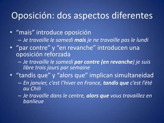 Oposición: dos aspectos diferentes“mais” introduce oposiciónJe travaille le samedimais je netravaillepas le lundi“par contre” y “en revanche” introducen una oposición reforzadaJe travaille le samedipar contre (en revanche) je suis libre troisjours par semaine“tandis que” y “alors que” implican simultaneidadEn janvier, c’estl’hiver en France, tandis quec’estl’étéau ChiliJe travailledans le centre, alors que voustravaillez en banlieue