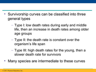 Copyright © 2005 Pearson Education, Inc. publishing as Benjamin Cummings
• Survivorship curves can be classified into three
general types
– Type I: low death rates during early and middle
life, then an increase in death rates among older
age groups
– Type II: the death rate is constant over the
organism’s life span
– Type III: high death rates for the young, then a
slower death rate for survivors
• Many species are intermediate to these curves
© 2011 Pearson Education, Inc.
 