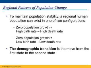 Copyright © 2005 Pearson Education, Inc. publishing as Benjamin Cummings
Regional Patterns of Population Change
• To maintain population stability, a regional human
population can exist in one of two configurations
– Zero population growth =
High birth rate – High death rate
– Zero population growth =
Low birth rate – Low death rate
• The demographic transition is the move from the
first state to the second state
© 2011 Pearson Education, Inc.
 