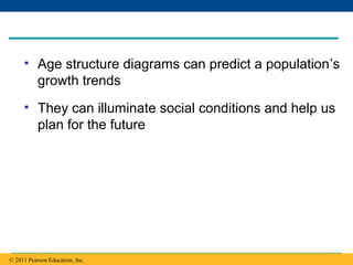 Copyright © 2005 Pearson Education, Inc. publishing as Benjamin Cummings
• Age structure diagrams can predict a population’s
growth trends
• They can illuminate social conditions and help us
plan for the future
© 2011 Pearson Education, Inc.
 