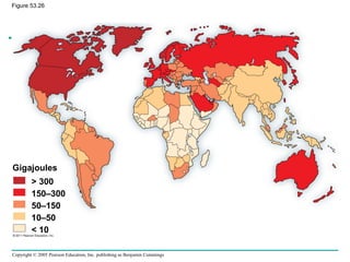 Copyright © 2005 Pearson Education, Inc. publishing as Benjamin Cummings
Figure 53.26
Gigajoules
> 300
150–300
50–150
10–50
< 10
 