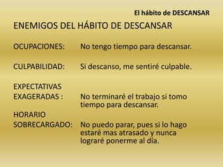 El hábito de DESCANSAR
ENEMIGOS DEL HÁBITO DE DESCANSAR
OCUPACIONES: No tengo tiempo para descansar.
CULPABILIDAD: Si descanso, me sentiré culpable.
EXPECTATIVAS
EXAGERADAS : No terminaré el trabajo si tomo
tiempo para descansar.
HORARIO
SOBRECARGADO: No puedo parar, pues si lo hago
estaré mas atrasado y nunca
lograré ponerme al día.
 