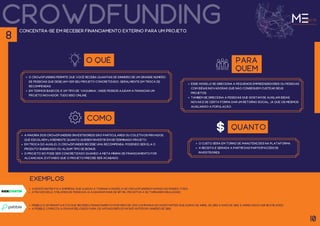 crowdfunding
pebble é um smartwatch que recebeu financiamento por meio de uma campanha do Kickstarter que durou de abril de 2012 a maio de 2012, e arrecadou US$ 10,3 milhões.
a pebble começou a enviar relógios para os apoiadores do Kickstarter em janeiro de 2013.
concentra-se em receber financiamento externo para um projeto.
O QUÊ
O crowdfunding permite que você receba quantias de dinheiro de um grande número
de pessoas que desejam ver seu projeto concretizado, geralmente em troca de
recompensas.
em termos básicos, é um tipo de "vaquinha", onde pessos ajudam a financiar um
projeto inovador, tudo isso online.
para
quem
esse modelo se direciona a pequenos empreendedores ou pessoas
com idéias inovadoras que não conseguem custear seus
projetos.
Também se direciona a pessoas que gostam de auxiliar idéias
novas e de certa forma dar um retorno social, já que os mesmos
auxiliarão a população.
como
a maioria dos crowdfunders (investidores) são particulares ou coletivos privados,
que escolhem livremente quanto querem investir em determinado projeto.
em troca do auxílio, o crowdfunder recebe uma recompensa, podendo ser ela o
produto subsidiado ou algum tipo de bônus.
O projeto só pode ser concretizado quando a meta mínima de financiamento for
alcançada, evitando que o projeto precise ser acabado.
quanto
O custo será em torno de manutenções na plataforma.
a receita é gerada a partir das participações de
investidores.
a Kickstarter foi a empresa que ajudou a tornar o modelo de crowdfunding famoso no mundo todo.
através dele, 11 milhões de pessoas já ajudaram mais de 107 mil projetos a se tornarem realidade.
exemplos
10
8
 