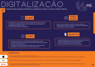 digitalização
a Folha de São paulo e outros jornais já migraram para versão virtual e atualmente as notícias são acessíveis por celulares, tablets e computadores.
concentra-se em pegar um produto ou serviço e passa-lo para o formato digital.
O QUÊ
Forma mais prática de entregar um produto originalmente físico ao público.
dá a empresa a possibilidade de utilizar conteúdos que não poderiam ser
disponibilizados na forma original.
automotização de produtos ou serviços.
para
quem
Busca alcançar possíveis clientes ligados ao meio digital.
Também procura trazer os antigos consumidores para esse meio,
proporcionando maior conveniência.
como
Utilizando aplicativos e plataformas digitais empresas de jornais,
cd's/música, entre outros tipos irão centralizar seu conteúdo e conseguir
manipular melhor seu público.
a utilização de linhas de sac será necessária apenas para problemas
financeiros, outras questões são tratadas por chatbots.
quanto
Utilizando esse modelo, você poderá oferecer planos mensais e
até mesmo anuais dependendo do seu tipo de negócio.
a receita é formada pelas taxas de assinatura.
Os custos base vêm diretamente das manutenções.
a apple ao lançar o iPod e a iTunes Store a indústria da música.
a marca permitiu que os usuários baixassem uma variedade maior de músicas do que de qualquer outra forma, tendo acesso em qualquer lugar e a qualquer hora.
exemplos
a Netflix começou como uma locadora de dVd, entretanto ao ver que o consumo de conteúdo digital estava crescendo lançou seu serviço de assinatura on-line,
trazendo o conteúdo para a casa de todos através da internet.
13
11
 