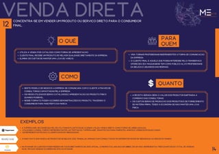 venda direta
a Mary Kay é uma marca de produtos de beleza que trabalha apenas com consultoras, em diferentes níveis de hierarquia ao redor do mundo.
Concentra-se em vender um produto ou serviço direto para o consumidor
final.
O QUÊ
Utiliza a venda por catálogo como forma de apresentação.
Cliente final recebe um produto de melhor qualidade diretamente da empresa.
elimina os custos de manter uma loja de varejo.
para
quem
Visa tornar profissionais independentes a forma de comunicação
da empresa.
O cliente final é aquele que possui interesse pelo item/serviço
oferecido (ex: maquiagens tem como público alvo profissionais
da beleza e usuários das mesmas).
como
Neste modelo de negócio a empresa se comunicará com o cliente através de
consultoras capacitadas pela empresa.
Os meios utilizados serão catálogos e apresentação do produto físico
quando possível.
Nesse formato podem ocorrer demonstrações do produto, trazendo o
consumidor para mais perto da marca.
quanto
a receita gerada será o valor dos produtos subtraída a
comissão das consultoras.
Os custos serão de produção dos produtos e de fornecimento
de matéria prima, tendo a econômia de não manter uma loja
física.
a Tupperware, reconhecida pelos utilitários plásticos de cozinha utiliza venda direta como forma de arrecadação.
Utilizando consultores e representantes, as “festas do Tupperware”, eram feitas para parentes, amigos e vizinhos em suas casas.
Os representantes são classificados em hierarquias.
exemplos
Na ryanair os clientes podem reservar voos diretamente no site oficial, o mesmo foi lançado em 2000 e, em um ano, representou três quartos do total de vendas.
Hoje, 99% das vendas ocorrem no site da ryanair.
14
12
 