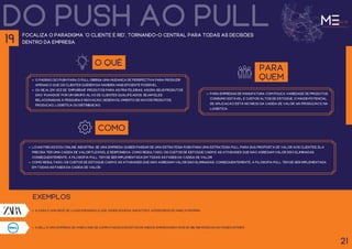 do push ao pull
a dell é uma empresa de hardware de computador dos estados Unidos, empregando mais de 106.700 pessoas no mundo inteiro.
focaliza o paradigma “o cliente é rei”, tornando-o central para todas as decisões
dentro da empresa.
O QUÊ
O padrão do push para o pull obriga uma mudança de perspectiva para produzir
apenas o que os clientes querem da maneira mais eficiente possível.
Ou seja, em vez de “empurrar” produtos para as prateleiras, agora seus produtos
são “puxados” por um grupo-alvo de clientes qualificados. Sejam eles
relacionadas à pesquisa e inovação, desenvolvimento de novos produtos,
produção, logística ou distribuição.
para
quem
para empresas de manufatura com pouca variedade de produtos,
consumo estável e custos altos de estoque, o maior potencial
de aplicação está no início da cadeia de valor, na produção e na
logística.
como
Lojas fisicas e/ou online, Indústria. Se uma empresa quiser passar de uma estratégia push para uma estratégia pull para sua proposta de valor aos clientes, ela
precisa ter uma cadeia de valor flexível e responsiva. Como resultado, os custos de estoque caem e as atividades que não agregam valor são eliminadas.
Consequentemente, a filosofia pull tem de ser implementada em todas as fases da cadeia de valor.
Como resultado, os custos de estoque caem e as atividades que não agregam valor são eliminadas. Consequentemente, a filosofia pull tem de ser implementada
em todas as fases da cadeia de valor.
a zara é uma rede de lojas espanhola que vende roupas, sapatos e acessórios de marca própria.
exemplos
21
19
 