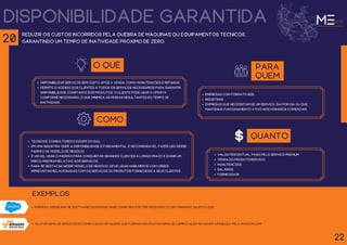 disponibilidade garantida
plataforma de serviços de computação em nuvem, que formam uma plataforma de computação na nuvem oferecida pela amazon.com.
reduzir os custos incorridos pela quebra de máquinas ou equipamentos técnicos,
garantindo um tempo de inatividade próximo de zerO.
O QUÊ
disponibilizar serviços sem custo após a venda, como manutenções e reparos.
permite o acesso dos clientes a todos os serviços necessários para garantir
disponibilidade constante dos produtos. O cliente pode usar a oferta
conforme necessário, o que minimiza as perdas resultantes do tempo de
inatividade.
para
quem
empresas com formato B2B.
Industrias
empresas que necessitam de um serviço 24h por dia ou que
mantenha funcionamento ativo nos horários comerciais.
como
Técnicos, consultores e equipe do SAC.
em uma indústria onde a disponibilidade é fundamental, é recomendável fazer uso desse
padrão de modelo de negócio.
É viável usar o padrão para conquistar grandes clientes a longo prazo e exigir um
preço premium relativo aos serviços.
para se destacar nesse modelo de negócio, deve lidar habilmente com crises
imprevistas relacionadas com os serviços ou produtos fornecidos a seus clientes.
empresa americana de software on demand, mais conhecida por ter produzido o CrM chamado Sales Cloud.
exemplos
22
20
quanto
Valor percentual pago pelo serviço premium.
Venda do produto/serviço.
Manutenções.
Salários.
Fornecedor.
 