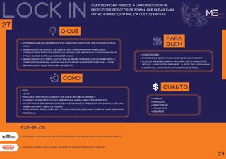 LOck in
desenvolvedora e publicadora japonesa de jogos eletrônicos e consoles.
clientes ficam "presos" a um fornecedor de
produtos e serviços, de forma que mudar para
outro fornecedor implica custos extras.
O QUÊ
a empresa cria uma propriedade exclusividade que só pode ser utilizada em seus
itens.
Nesse modelo de negócio, os clientes são aprisionados no mundo de um
fornecedor de produtos e serviços, de modo que mudar para outro fornecedor
implica custos ou penalidades substanciais.
Nesse contexto o termo “custos” não se refere apenas a custos monetários: o
tempo necessário para adotar uma nova opção e entender como usá-la pode
ser igualmente relevante para os clientes.
para
quem
Fornecedores.
empresas que buscam exclusividade em seu produto.
Clientes que sabem que ao procurar certo produto ou
serviço, a marca terá disponível, além de ter a segurança
e confiança, juntamente com benefícios de preço.
como
Sites.
Lojas.
produzir e criar produtos/servi ços que sejam únicos da marca.
O padrão Lock-in (fidelização) apresenta algumas variações diferentes.
Os contratos que obrigam o uso de um determinado fornecedor, por exemplo, são uma
versão bastante óbvia do padrão.
Outra maneira muito comum são ativos investidos que exigem compras complementares
específicas.
Nespresso é uma marca da Nestlé Nespresso S.a, uma unidade operacional do Grupo Nestlé.
exemplos
29
27
quanto
Vendas.
produção.
Manutenção.
Transporte.
Salários.
 