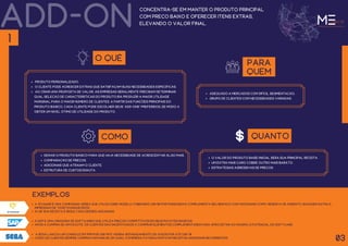 add-on
a Sap é uma criadora de softwares que utiliza preços competitivos em seus pacotes básicos.
após a compra de um pacote, os clientes são incentivados a comprar elementos complementares para aproveitar ao máximo o potencial do software.
Concentra-se em manter o produto principal
com preço baixo e oferecer itens extras,
elevando o valor final.
O QUÊ
produto personalizado.
O cliente pode acrescer extras que satisfaçam suas necessidades específicas.
ao criar uma proposta de valor, as empresas geralmente precisam determinar
qual seleção de características do produto irá produzir a maior utilidade
marginal para o maior número de clientes. a partir das funções principais do
produto básico, cada cliente pode escolher seus “add-ons” preferidos, de modo a
obter um nível ótimo de utilidade do produto.
para
quem
adequado a mercados com difícil segmentação.
Grupo de clientes com necessidades variadas.
como
deixar o produto básico para que haja necessidade de acrescentar algo mais.
Comparação de preços.
adicionais que atraiam o cliente.
estrutura de custos enxuta.
quanto
O valor do produto base/ inicial será sua principal receita.
Um extra mais caro cobre outro mais barato.
estratégias agressivas de preços.
a ryanair é uma companhia aérea que utiliza esse modelo cobrando US$ 50 por passagem e complementa seu serviço com adicionais como: reserva de assento, bagagem extra e
impressão de tickets esquecidos.
1/4 de sua receita é resultado desses adicionais
exemplos
a Sega lançou um console em 1999 por US$ 199 e vendia separadamente os jogos por até US$ 70
Como os clientes sempre compravam mais de um jogo, a empresa faturou muito em receitas adicionais recorrentes.
03
1
 