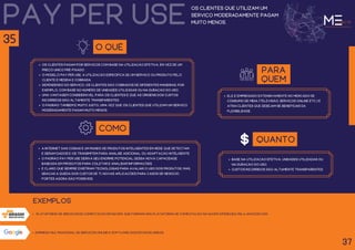 pay per use
empresa multinacional de serviços online e software dos estados Unidos.
os clientes que utilizam um
serviço moderadamente pagam
muito menos.
O QUÊ
Os clientes pagam por serviços com base na utilização efetiva, em vez de um
preço único pré-fixado.
o modelo pay per Use, a utilização específica de um serviço ou produto pelo
cliente é medida e cobrada.
dependendo do serviço, os clientes são cobrados de diferentes maneiras, por
exemplo, com base no número de unidades utilizadas ou na duração do uso.
Uma vantagem considerável para os clientes é que as origens dos custos
incorridos são altamente transparentes.
O padrão também é muito justo, uma vez que os clientes que utilizam um serviço
moderadamente pagam muito menos.
para
quem
ele é empregado extensivamente no mercado de
consumo de mídia (televisão, serviços online etc.) e
atrai clientes que desejam se beneficiar da
flexibilidade.
como
a Internet das Coisas é um mundo de produtos inteligentes em rede que detectam
e geram dados e os transmitem para análise adicional ou adaptação inteligente.
O padrão pay per Use deriva seu enorme potencial dessa nova capacidade
baseada em produtos para coletar e analisar informações.
É claro que sempre existiram tecnologias para avaliar o uso dos produtos, mas,
graças à queda dos custos de TI, novas aplicações para casos de negócio
fortes agora são possíveis.
plataforma de serviços de computação em nuvem, que formam uma plataforma de computação na nuvem oferecida pela amazon.com.
exemplos
37
35
quanto
Base na utilização efetiva, unidades utilizadas ou
na duração do uso.
Custos incorridos são altamente transparentes.
 
