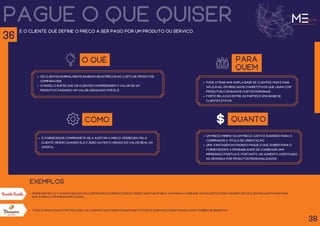 pague o que quiser
todo o menu é pago por doações, os clientes que podem pagar mais o fazem e quem não pode pagar a mais também se beneficia.
é o cliente que define o preço a ser pago por um produto ou serviço.
O QUÊ
os clientes normalmente baseiam seus preços no custo de produtos
comparáveis.
O modelo supõe que os clientes compreendem o valor de um
produto e pagarão um valor adequado por ele.
para
quem
pode atrair uma ampla base de clientes, mas é mais
aplicável em mercados competitivos que lidam com
produtos com baixos custos marginais.
forte relação entre as partes e uma base de
clientes éticos.
como
O fornecedor compromete-se a aceitar o preço oferecido pelo
cliente, mesmo quando ele é zero ou muito abaixo do valor real da
oferta.
oferecem de 3 a 5 jogos e deixam os clientes escolherem o preço, sendo que parte dele vai para a caridade. Outra estratégia é bonificar os clientes que pagam mais
que a média com bônus nos jogos.
exemplos
38
36
quanto
um preço mínimo ou um preço justo é sugerido para o
comprador a título de orientação.
Uma vantagem do padrão pague o que Quiser para o
fornecedor é a probabilidade de conseguir uma
impressão positiva e, portanto, um aumento acentuado
na demanda por produtos personalizados.
 