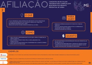 afiliação
empresa voltada ao marketing de afiliados para infoprodutos, principalmente cursos de e-books..
CONCentra-se em utilizar
terceiros para comercializar
seus produtos, mediante
percentual de venda.
O QUÊ
Utiliza terceiros na venda de produtos e gera receita com as vendas deles.
O afiliado não se preocupa com a produção, apenas com a venda final.
recompensas financeiras após a venda.
redução de custos, focando apenas no percentual da venda.
para
quem
pessoas ou empresas que buscam faturar com a venda de
produtos.
Nicho de clientes que busca renda extra ou comissionada e
que recebe por venda ou exibição.
empresas de revenda multimarcas.
como
para o afiliado, a responsabilidade fica em fazer a venda e o marketing em
torno do produto.
para a empresa, o produto deve ter alta escalabilidade e fácil
comercialização.
a gestão dos afiliados é importante, pois representará a imagem da empresa.
Normalmente é de forma online
quanto
Os custos de produção devem ser baixos, para que o percentual de
revenda seja alto.
Os comerciantes podem direcionar o tráfego de clientes e outros
comerciantes para seus negócios, e destes só incorrerão custos
quando os esforços se traduzirem em vendas reais.-
disponibiliza a plataforma para quem deseja promover produtos de outras pessoas ou produtores e receber comissões pelas vendas por estes realizadas.
exemplos
a airbnb oferece um programa de afiliados envolvendoa entrada de clientes e anfitriões . Os anfitriões que possuem postagem no Airbnb recebem uma comissão por cada
reserva que é efetuada.
O mesmo vale para os afiliados que mostram oportunidades de hospedagem do Airbnb, a partir do compartilhamento, ganhando créditos em próximas hospedagens. 04
2
 