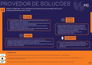 provedor de soluções
oferece cobertura total dos produtos e serviços em um domínio particular,
consolidados em uma única fonte.
O QUÊ
Os clientes podem concentrar-se totalmente em seus negócios essenciais, o que
frequentemente melhora o desempenho.
Fornece acordos de serviços personalizados e serviços de consultoria, bem como
todos os suprimentos e peças de reposição necessários.
O objetivo é oferecer aos clientes um pacote inclusivo que cuida de todas as
necessidades em uma determinada área.
a grande vantagem para um provedor de Soluções é a possibilidade de construir
relações cada vez mais estreitas com os clientes.
para
quem
O modelo é particularmente aplicável para clientes que
desejam terceirizar uma completa área de especialização,
por exemplo, para um provedor de serviços de internet, no
caso de serviços web, ou para uma empresa de transporte, no
caso de serviços internacionais de entrega.
Serviços personalizados, serviços de consultoria,
treinamentos, serviços pós-venda.
como
a área típica em que você pode aplicar esse conceito é a dos serviços pós-venda.
Tornando-se um provedor de Soluções completo, uma empresa pode aumentar suas receitas
descobrindo novas maneiras de estender sua variedade de serviços.
descobertas sobre as necessidades e os hábitos dos clientes podem ser usadas para melhorar
os produtos e serviços oferecidos.
exemplos
47
45
quanto
Com o uso do provedor de soluções, uma empresa pode
aumentar a receita conhecendo habitos de consumo de seus
clientes e oferecendo a solução completa para suas
necessidades,.
a Cisco oferece soluções completas para vários tipos de negócios, setores e temas. As soluções incluem componentes de software e hardware.
a apple uniu o Ipod com o iTunes oferecendo uma solução completa para o consumo de música do cliente, que vai desde o dispositivo físico para ouvir música de forma portátil até
o conteúdo real a ser colocado no ipod.
a Sap oferece cobertura em uma ampla gama de áreas por meio de seu software corporativo para gerenciar operações comerciais e relações com clientes.
 