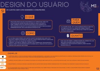 design do usuário
os clientes agem como designers e consumidores.
O QUÊ
projetando produtos que outras pessoas vão comprar mais tarde, eles
participam de seu próprio processo de desenvolvimento de produto.
assim, a empresa apoia os clientes em suas iniciativas e se beneficia da
criatividade deles, enquanto os clientes se beneficiam executando suas ideias
empreendedoras sem ter de criar nenhuma infraestrutura.
para
quem
plataforma online , software de design de produto, serviços
de fabricação e uma loja online para vender o produto,
produtos comparativamente simples que atraem os clientes
em função de seu design.
como
plataforma online oferece aos clientes o suporte necessário para ajudá-los a
projetar e comercializar produtos, como software de design de produto, serviços de
fabricação e uma loja online para vender o produto.
a principal vantagem do Design pelo Usuário é que a empresa não tem de investir no
desenvolvimento de seus próprios produtos, desde que ela tenha êxito em ajudar os
clientes a explorar sua criatividade.
a appStore é aberta a todos os usuários e desenvolvedores independentes, o que significa que cada desenvolvedor privado ou comercial pode publicar seu próprio aplicativo na loja.
após a certificação e aprovação da apple, todos os outros usuários podem acessar os aplicativos.
exemplos
53
51
quanto
para cada item vendido, a empresa recebe uma comissão fixa, que
geralmente se baseia nos retornos realizados.
a empresa não tem de investir no desenvolvimento de seus
próprios produtos.
aWikipedia, uma enciclopédia gratuita baseada em um modelo de conteúdo abertamente editável, é um dos sites mais populares. Todo o seu conteúdo é criado por seus usuários.
Frequentemente, o Mcdonald's organiza concursos onde os clientes podem criar seu próprio hambúrguer. Isso é feito por meio de uma ferramenta online no site do McDonald's.
a loja amazon Kindle não é apenas um serviço para seus clientes Kindle, mas também oferece a infraestrutura para editores, autores e outros proprietários de direitos venderem
seu conteúdo digital para um público amplo.
 