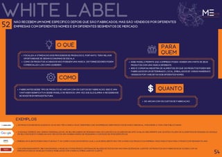 white label
não recebem um nome específico depois que são fabricados, mas são vendidos por diferentes
empresas com diferentes nomes e em diferentes segmentos de mercado.
O QUÊ
Focaliza a otimização dos processos de produção e, portanto, terá melhor
oportunidade de gerar economias de escala.
Como os produtos acabados não possuem uma marca, os fornecedores podem
comercializá-los como quiserem.
para
quem
esse modelo permite que a empresa possa vender uma parte de seus
produtos com uma marca diferente.
Isso é comum na indústria de alimentos, em que os produtos podem ser
fabricados em um determinado local, embalados de várias maneiras e
vendidos por varejistas sob diferentes nomes.
como
Fabricantes desse tipo de produto só arcam com os custos de fabricação: isso é uma
vantagem significativa desse modelo de negócio, uma vez que ele elimina a necessidade
de investir em infraestrutura.
exemplos
54
52
quanto
Só arcam com os custos de fabricação.
Os produtos individualizados da Cewe não têm a marca Cewe, permitindo que as empresas criem produtos de marca individual, por exemplo, para fins publicitários.
O Google oferece uma versão personalizável de seu mecanismo de pesquisa para os clientes colocarem em seu site ou blog. Isso permite que os sites utilizem os algoritmos de pesquisa do Google
em seu conteúdo e forneçam aos visitantes uma maneira rápida de pesquisar o conteúdo de sites específicos.
embora um cliente possa executar sua TI na computação em nuvem da AWS, a AWS geralmente não tem a marca do produto da empresa, mas é executada para o produto em segundo plano.
Com aproximadamente 700 funcionários, a richelieu Foods produz centenas de milhões de pizzas por ano para dezenas de clientes. Os produtos são fabricados de acordo com as
especificações da Richelieu Foods e mobiliados com a marca e embalagem do cliente.
 