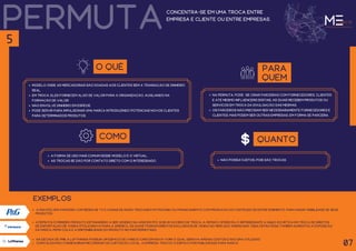 permuta
a pepsi foi o primeiro produto estrangeiro a ser vendido na URSS em 1972. Sob um acordo de troca, a PepsiCo ofereceu o refrigerante à União Soviética em troca de direitos
de exportação de vodka Stolichnaya para a América, os quais tiveram direitos exclusivos de venda no mercado americano. Essa estratégia também aumentou a exposição
da marca Pepsi-Cola e a disponibilidade do produto no país permutado.
CONcentra-se em uma troca entre
empresa e cliente ou entre empresas.
O QUÊ
Modelo onde as mercadorias são doadas aos clientes sem a transação de dinheiro
real.
em troca, eles fornecem algo de valor para a organização, auxiliando na
formação de valor.
Não envolve dinheiro em espécie.
pode servir para impulsionar uma marca introduzindo potenciais novos clientes
para determinados produtos.
para
quem
Na permuta, pode -se criar parceiras com fornecedores, clientes
e até mesmo influencers digitais, as quais recebem produtos ou
serviços em troca da divulgação das mesmas.
Os parceiros não precisam ser necessariamente fornecedores e
clientes, mas podem ser outras empresas, em forma de parceria.
como
a forma de uso mais comum desse modelo é o virtual.
as trocas se dão por contato direto com o interessado.
quanto
Não possui custos, pois são trocas.
a p&G fez uma parceria com redes de TV e canais de rádio trocando patrocínio ou financiamento com produção do conteúdo de entretenimento, para maior visibilidade de seus
produtos.
exemplos
Na década de 1990, a Lufthansa possuía um espaço de varejo caro em Nova York o qual gerava apenas custos e não era utilizado.
Como eles não conseguiriam recuperar os custos do local, a empresa trocou o espaço por publicidade para marca.
07
5
 