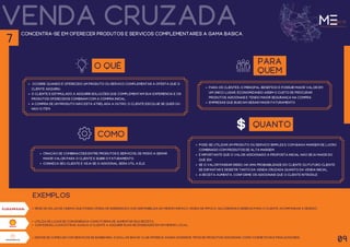 Venda cruzada
Utiliza de lojas de conveniência como forma de aumentar sua receita.
Com essas lojas extras, auxilia o cliente a adquirir suas necessidades em um mesmo local.
concentra-se em oferecer produtos e serviços complementares a gama básica.
O QUÊ
Ocorre quando é oferecido um produto ou serviço complementar à oferta que o
cliente adquiriu.
O cliente é estimulado a adquirir soluções que complementam sua experiência e os
produtos oferecidos combinam com a compra inicial.
a compra de um produto não está atrelada a outro, o cliente escolhe se quer ou
não o item.
para
quem
para os clientes, o principal benefício é possuir maior valor em
um único lugar, economizando assim o custo de procurar
produtos adicionais e tendo maior segurança na compra.
empresas que buscam gerar maior faturamento.
como
Criação de combinações entre produtos e serviços, de modo a gerar
maior valor para o cliente e subir o faturamento.
Conheça seu cliente e veja se o adicional será útil a ele.
quanto
pode-se utilizar um produto ou serviço simples e com baixa margem de lucro
combinado com produtos de alta margem.
É importante que o valor adicionado à proposta inicial não seja maior do
que 25%.
Se o valor passar disso, há uma probabilidade do cliente ou futuro cliente
se espantar e desistir tanto da venda cruzada quanto da venda inicial.
a receita aumenta, conforme os adicionais que o cliente introduz.
rede de salas de cinema que possui venda de ingressos e que disponibiliza no mesmo espaço venda de pipoca, guloseimas e bebidas para o cliente acompanhar a sessão.
exemplos
depois de começar com serviços de barbearia, o dollar Shave Club oferece agora diversos tipos de produtos adicionais, como cosméticos e finalizadores.
09
7
 