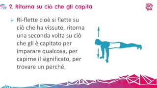  Ri-flette cioè si flette su
ciò che ha vissuto, ritorna
una seconda volta su ciò
che gli è capitato per
imparare qualcosa, per
capirne il significato, per
trovare un perché.
2. Ritorna su ciò che gli capita
 