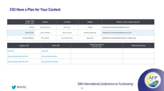 # 03 Have a Plan for Your Content

                      Page Title         Author                    Content                 Status                                     Where is this content saved?
                     (60 char. max)


                             Home     Jane Clarkson               home.doc                 drafted                 website/2013/content/drafts/home.doc


                      About Acme      Jane Clarkson              about-us.doc          pending approval            website/2013/content/drafts/about-us.doc


                  Acme’s Mission       Bill Ludwick             our-mission.doc           approved                 website/2013/content/approved/our-mission.doc



              Legacy URL                              New URL                                 Meta Description                                                Meta Keyword(s)
                                                                                                 (150 char. max)


acme.org                                acme.org


acme.org/page.aspx?pid=453              acme.org/about-acme


acme.org/page.aspx?pid=187              acme.org/acme-mission




           #52n52                                                                 13
 