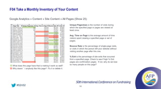 # 04 Take a Monthly Inventory of Your Content

Google Analytics » Content » Site Content » All Pages (Show 25)

                                                             Unique Pageviews is the number of visits during
                                                             which the specified page or pages are viewed at
                                                             least once.

                                                             Avg. Time on Page is the average amount of time
                                                             visitors spent viewing a specified page or set of
                                                             pages.

                                                             Bounce Rate is the percentage of single-page visits,
                                                             or visits in which the person left your website without
                                                             visiting another page after this one.

                                                             % Exit is the percentage of site exits that occurred
                                                             from a specified page. Check to see if high % Exit
                                                             pages are confirmation pages. If not, why do we lose
                                                             so many people on this page?
  What does this page have that is making it work so well?
  Why doesn’t anybody like this page? Fix it or delete it.




      #52n52                                                            14
 