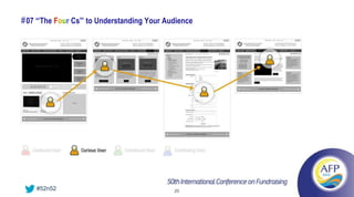 # 07 “The Four Cs” to Understanding Your Audience




    #52n52                                 20
 