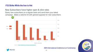 # 33 Strike While the Iron is Hot
New Subscribers have higher open & click rates
Query new subscribers on a regular basis and send them your latest
campaign. Make a welome kit with general appeals for new subscribers.
        #26




              Source: http://mailchimp.com/resources/research/




     #52n52                                                      57
 