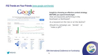 # 52 Trends are Your Friends (www.google.com/trends)

                                               Insight to choosing an effective content strategy
                                               BEFORE you spend time/budget
                                               •How are keywords performing in the
                                               Southeast vs Northwest?
                                               •Is   a keyword on the rise or on the decline?
                                               •Should
                                                     my campaign use “donate” or
                                               “make a gift?”




    #52n52                                    78
 