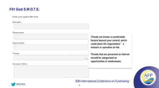 # 01 Goal S.W.O.T.S.
  Enter your goal’s title here

  Strengths




  Weaknesses

                                     Threats are known or predictable
                                     factors beyond your control, which
  Opportunities
                                     could place the organization’s
                                     mission or operation at risk.

  Threats
                                     Threats that are perceived as internal
                                     should be categorized as
                                     opportunities or weaknesses.
  Success Criteria




      #52n52                     9
 