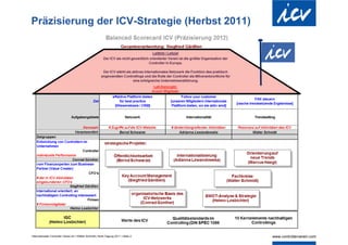 Präzisierung der ICV-Strategie (Herbst 2011)




Internationaler Controller Verein eV | Walter Schmidt | Nord-Tagung 2011 | Seite 2
 