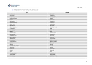 Mars 201 4 
19 
LISTE DES COMMUNES CONSTITUANT LA ZONE VALLEE 
VILLE CANTON BAREMBACH SCHIRMECK BELLEFOSSE SCHIRMECK BIRKENWALD MARMOUTIER COLROY LA ROCHE SAALES FOUDAY SCHIRMECK FRECONRUPT SCHIRMECK GRANDFONTAINE SCHIRMECK GRAUFTHAL DRULINGEN GRESSWILLER MOLSHEIM LA PETITE PIERRE LA PETITE PIERRE LE HOHWALD BARR LA VANCELLE SELESTAT LALAYE VILLE MARMOUTIER MARMOUTIER NATZWILLER SCHIRMECK NIEDERHASLACH MOLSHEIM OBERHASLACH MOLSHEIM OBERSTEIGEN WASSELONNE PETERSBACH LA PETITE PIERRE REIPERTSWILLER LA PETITE PIERRE ROTHAU SCHIRMECK SAALES SAALES SAINT BLAISE LA ROCHE SAALES SAULXURES SAALES SCHIRMECK SCHIRMECK URMATT MOLSHEIM VILLE VILLE WANGENBOURG WASSELONNE WASSELONNE WASSELONNE WIMMENAU LA PETITE PIERRE  
