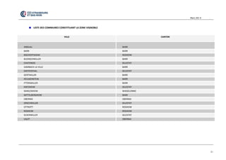 Mars 201 4 
21 
LISTE DES COMMUNES CONSTITUANT LA ZONE VIGNOBLE 
VILLE CANTON ANDLAU BARR BARR BARR BISCHOFFSHEIM ROSHEIM BLIENSCHWILLER BARR CHATENOIS SELESTAT DAMBACH LA VILLE BARR DIEFFENTHAL SELESTAT GERTWILLER BARR HEILIGENSTEIN BARR ITTERSWILLER BARR KINTZHEIM SELESTAT MARLENHEIM WASSELONNE MITTELBERGHEIM BARR OBERNAI OBERNAI ORSCHWILLER SELESTAT OTTROTT ROSHEIM ROSHEIM ROSHEIM SCHERWILLER SELESTAT VALFF OBERNAI 
 