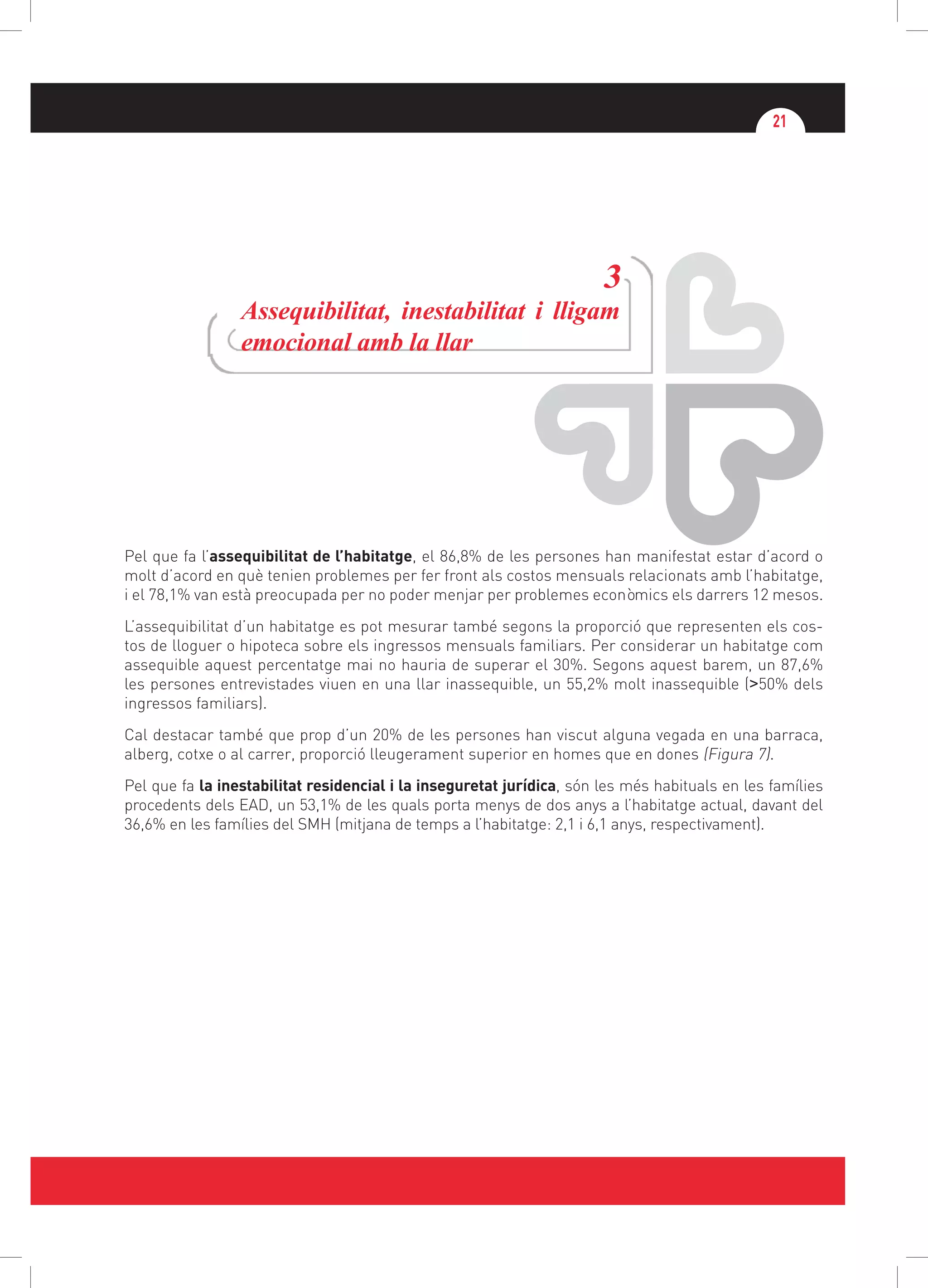 21
Pel que fa l’assequibilitat de l’habitatge, el 86,8% de les persones han manifestat estar d’acord o
molt d’acord en què tenien problemes per fer front als costos mensuals relacionats amb l’habitatge,
i el 78,1% van està preocupada per no poder menjar per problemes econòmics els darrers 12 mesos.
L’assequibilitat d’un habitatge es pot mesurar també segons la proporció que representen els cos-
tos de lloguer o hipoteca sobre els ingressos mensuals familiars. Per considerar un habitatge com
assequible aquest percentatge mai no hauria de superar el 30%. Segons aquest barem, un 87,6%
les persones entrevistades viuen en una llar inassequible, un 55,2% molt inassequible (>50% dels
ingressos familiars).
Cal destacar també que prop d’un 20% de les persones han viscut alguna vegada en una barraca,
alberg, cotxe o al carrer, proporció lleugerament superior en homes que en dones (Figura 7).
Pel que fa la inestabilitat residencial i la inseguretat jurídica, són les més habituals en les famílies
procedents dels EAD, un 53,1% de les quals porta menys de dos anys a l’habitatge actual, davant del
36,6% en les famílies del SMH (mitjana de temps a l’habitatge: 2,1 i 6,1 anys, respectivament).
3
Assequibilitat, inestabilitat i lligam
emocional amb la llar
 