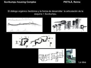 = La idea El diálogo orgánico /tectónica y la forma de desarrollar  la articulación de la esquina = Suvikumpu. Suvikumpu housing Complex  PIETILÄ, Reima   
