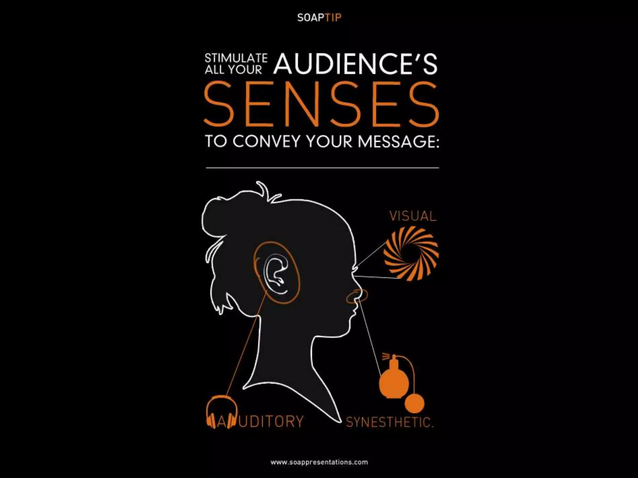 52 Presentation Tips by SOAP