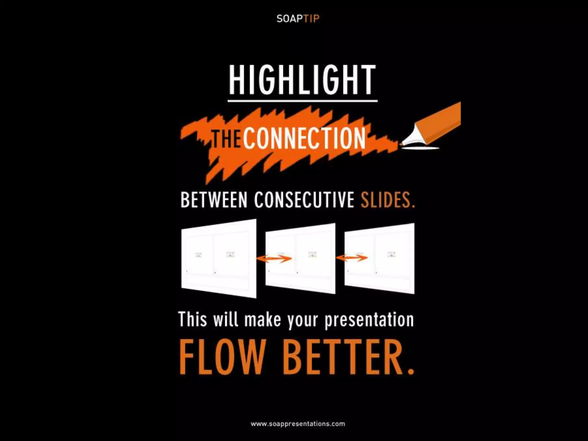 52 Presentation Tips by SOAP