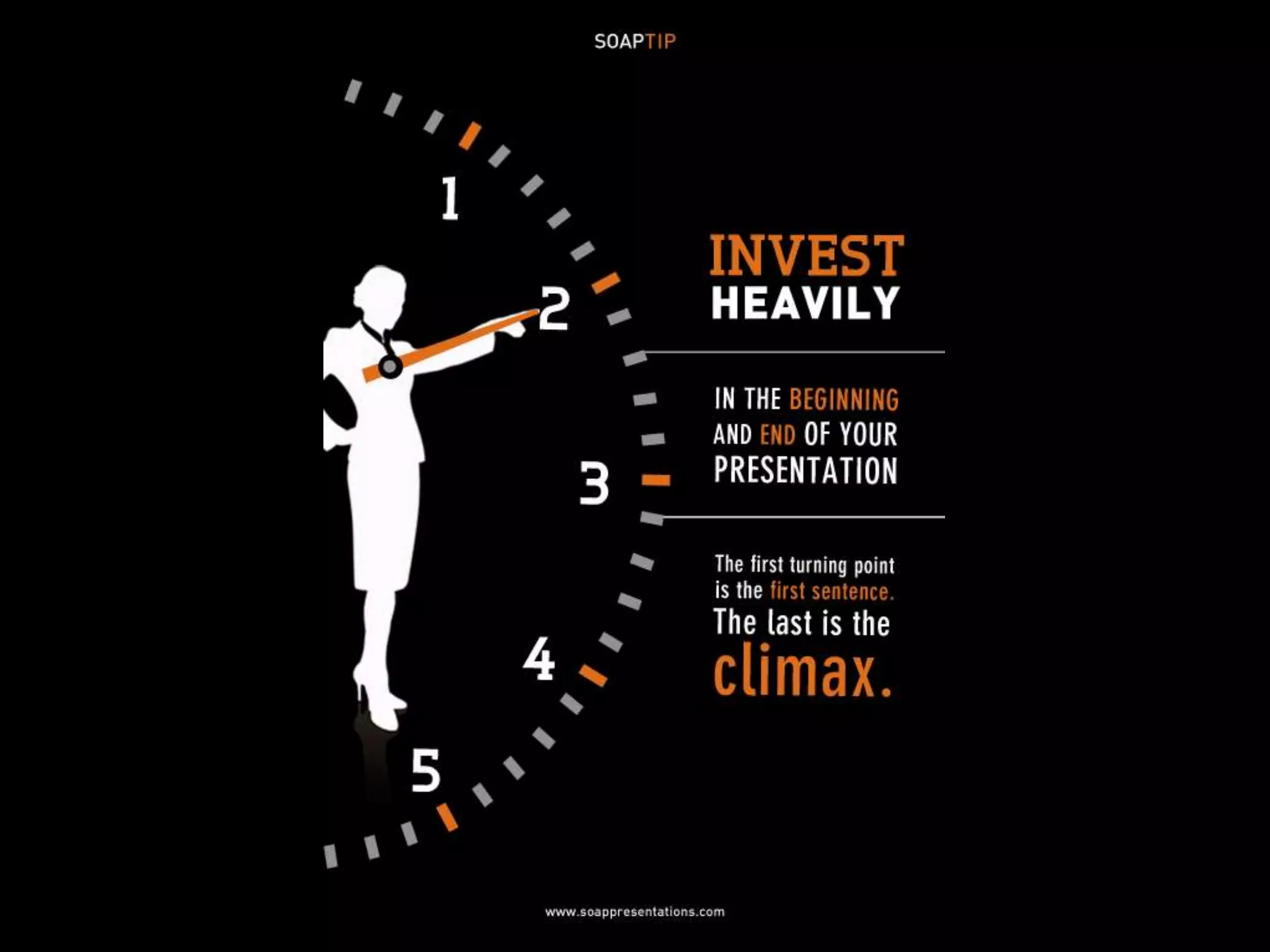 52 Presentation Tips by SOAP