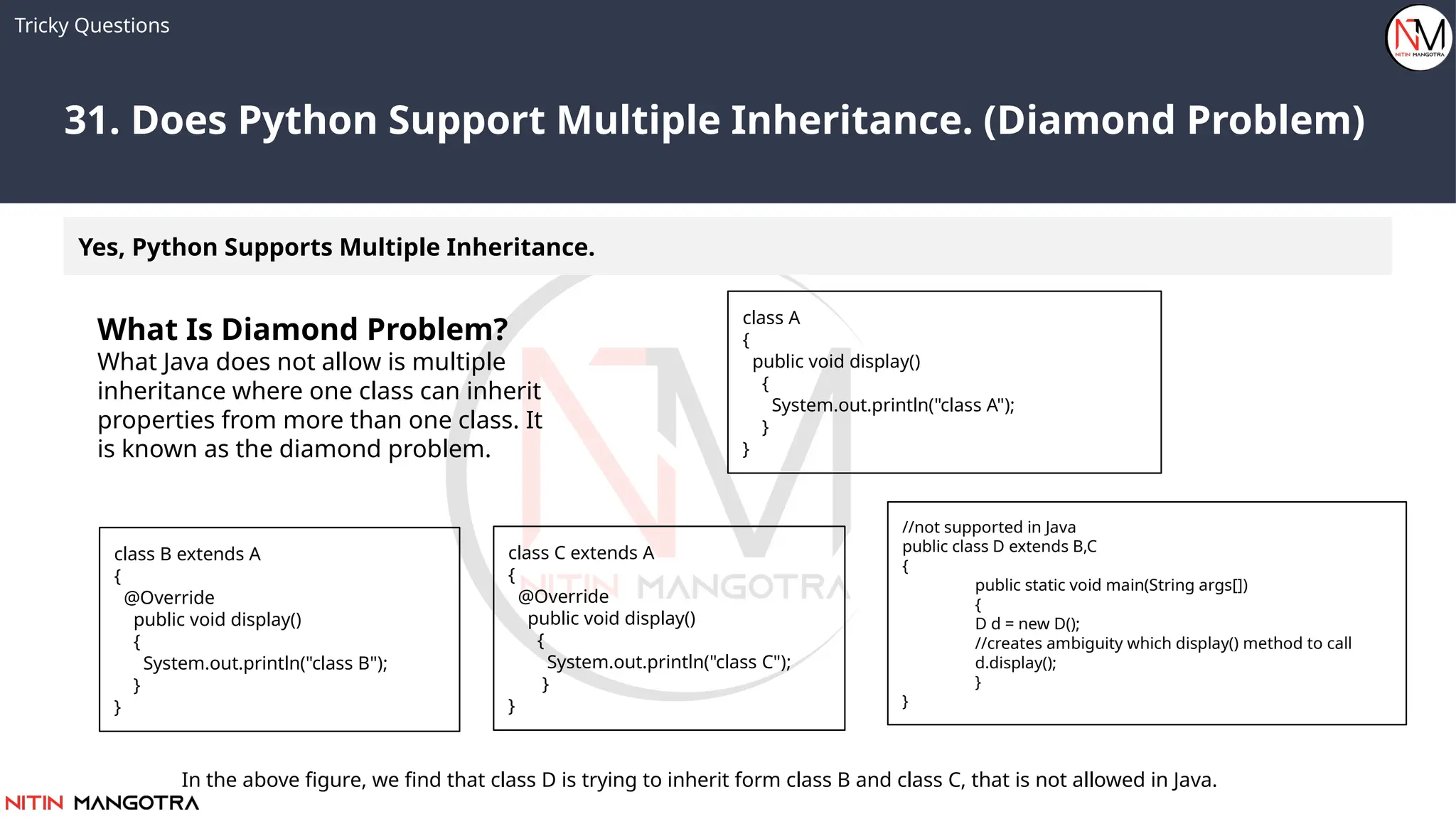 31. Does Python Support Multiple Inheritance. (Diamond Problem)
Yes, Python Supports Multiple Inheritance.
class A
{
public void display()
{
System.out.println("class A");
}
}
class B extends A
{
@Override
public void display()
{
System.out.println("class B");
}
}
class C extends A
{
@Override
public void display()
{
System.out.println("class C");
}
}
//not supported in Java
public class D extends B,C
{
public static void main(String args[])
{
D d = new D();
//creates ambiguity which display() method to call
d.display();
}
}
What Is Diamond Problem?
What Java does not allow is multiple
inheritance where one class can inherit
properties from more than one class. It
is known as the diamond problem.
In the above figure, we find that class D is trying to inherit form class B and class C, that is not allowed in Java.
Tricky Questions
 