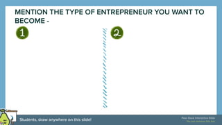 MENTION THE TYPE OF ENTREPRENEUR YOU WANT TO
BECOME -
 