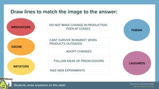 DO NOT MAKE CHANGE IN PRODUCTION
EVEN AT LOSSES
CANT SURVIVE IN MARKET WHEN
PRODUCTS OUTDATED
ADOPT CHANGES
FOLLOW IDEAS OF PREDECESSORS
TAKE NEW EXPERIMENTS
Draw lines to match the image to the answer:
IMITATORS
DRONE
INNOVATORS
LAGGARDS
FABIAN
 