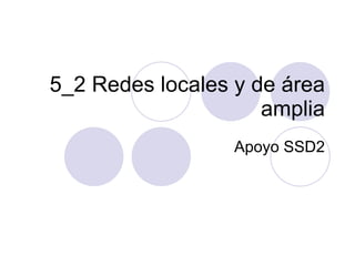 5_2 Redes locales y de área amplia Apoyo SSD2 