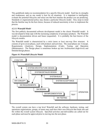 NASA Software Safety Guidebook | PDF