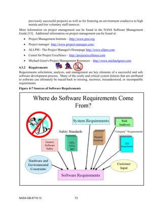 NASA Software Safety Guidebook | PDF