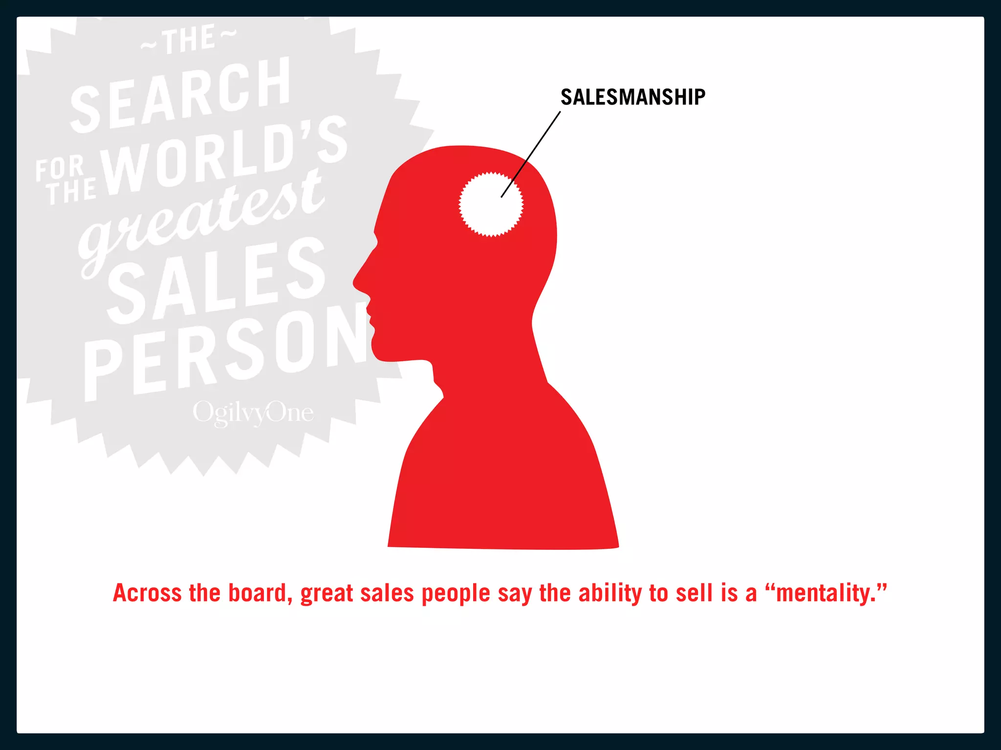 SALESMANSHIP




across the board, great sales people say the ability to sell is a “mentality.”
 