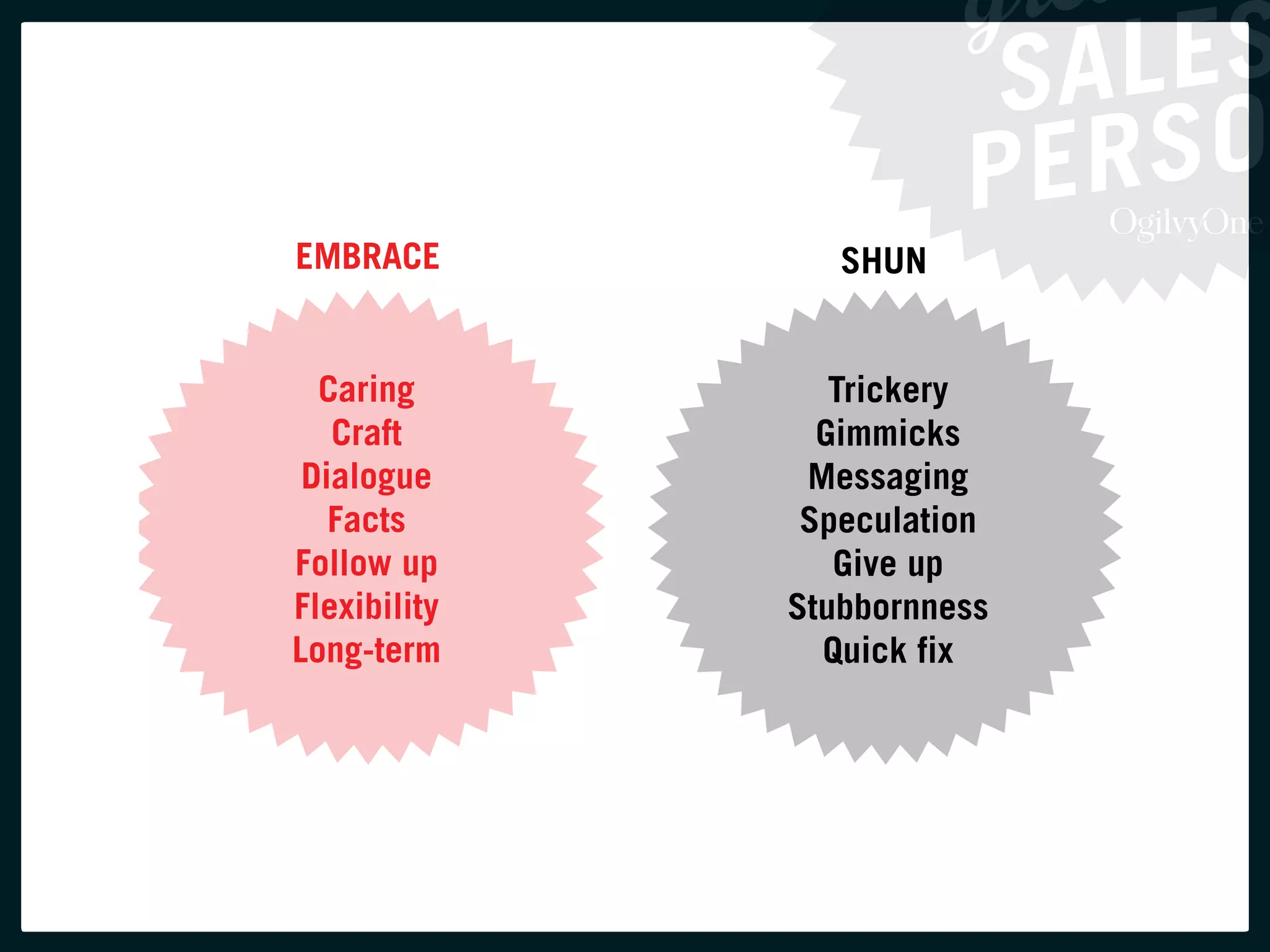 Dialogue      Messaging
 Facts         Speculation
 Follow up     Give up
 Flexibility   Stubbornness
 Long-term     Quick fix




EMBRACE                          SHUN


  Caring                         Trickery
   Craft                        Gimmicks
 Dialogue                      Messaging
   Facts                       Speculation
Follow up                        Give up
Flexibility                   Stubbornness
Long-term                       Quick fix
 