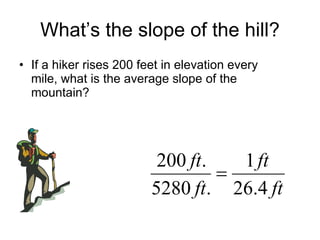 What’s the slope of the hill? If a hiker rises 200 feet in elevation every mile, what is the average slope of the mountain?
