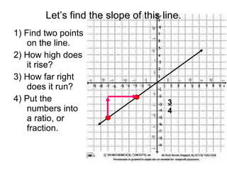 1) Find two points on the line. 2) How high does it rise? 3) How far right does it run? 4) Put the numbers into a ratio, or fraction. Let’s find the slope of this line. 3 4